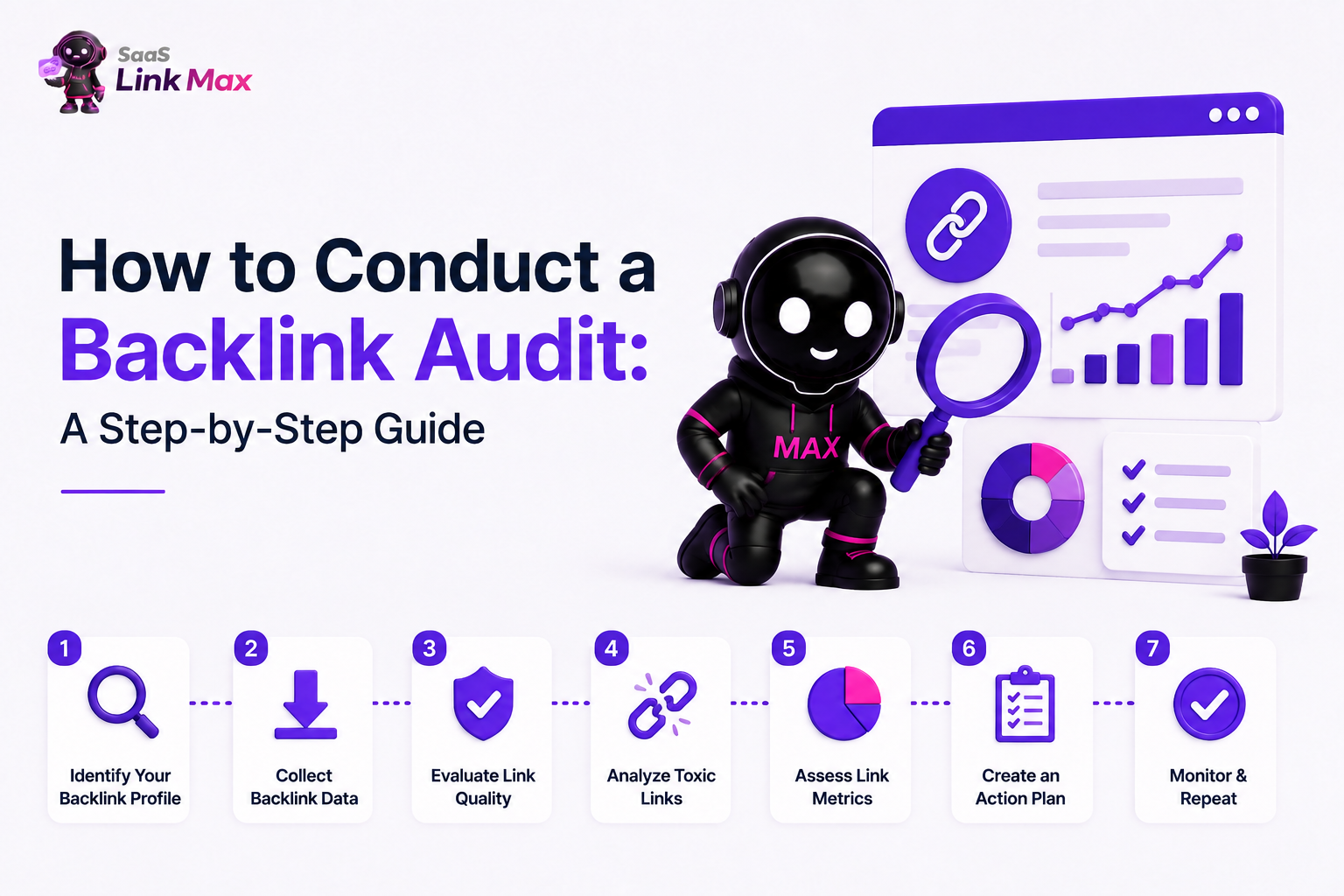 How to Conduct a Backlink Audit