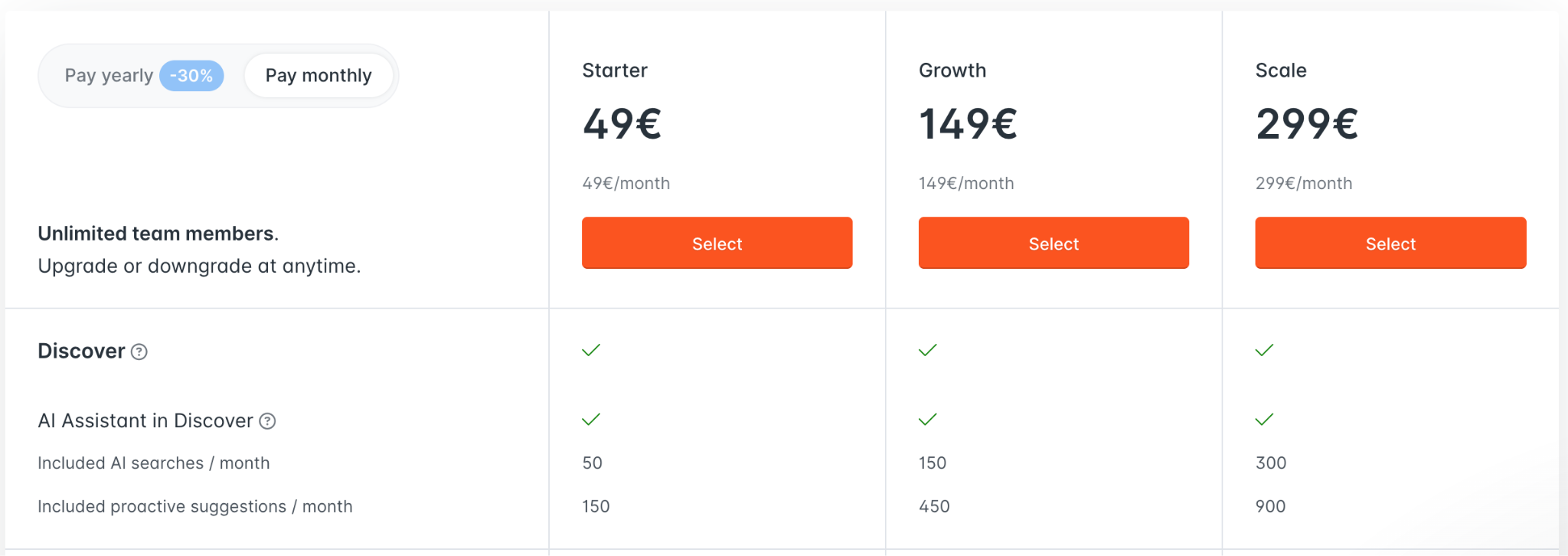 Pricing plans