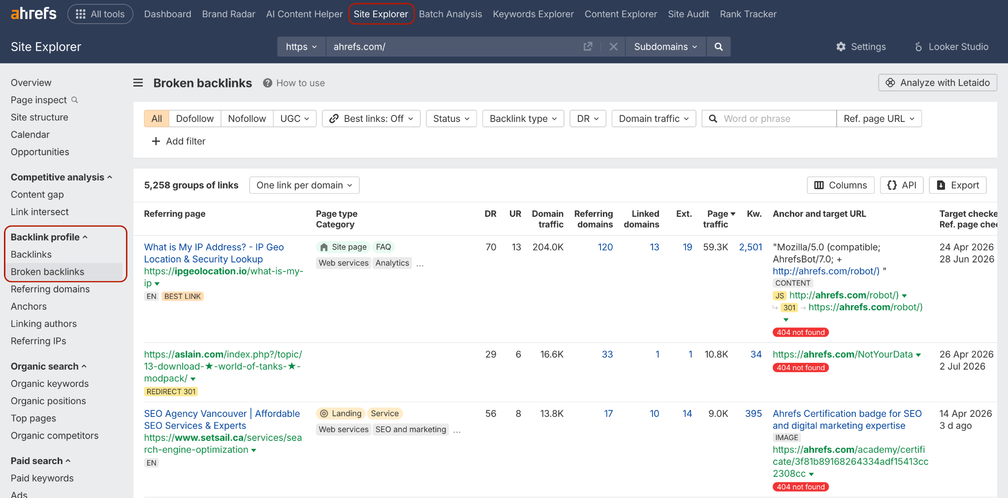 How to Find Broken Backlinks IN Ahrefs
