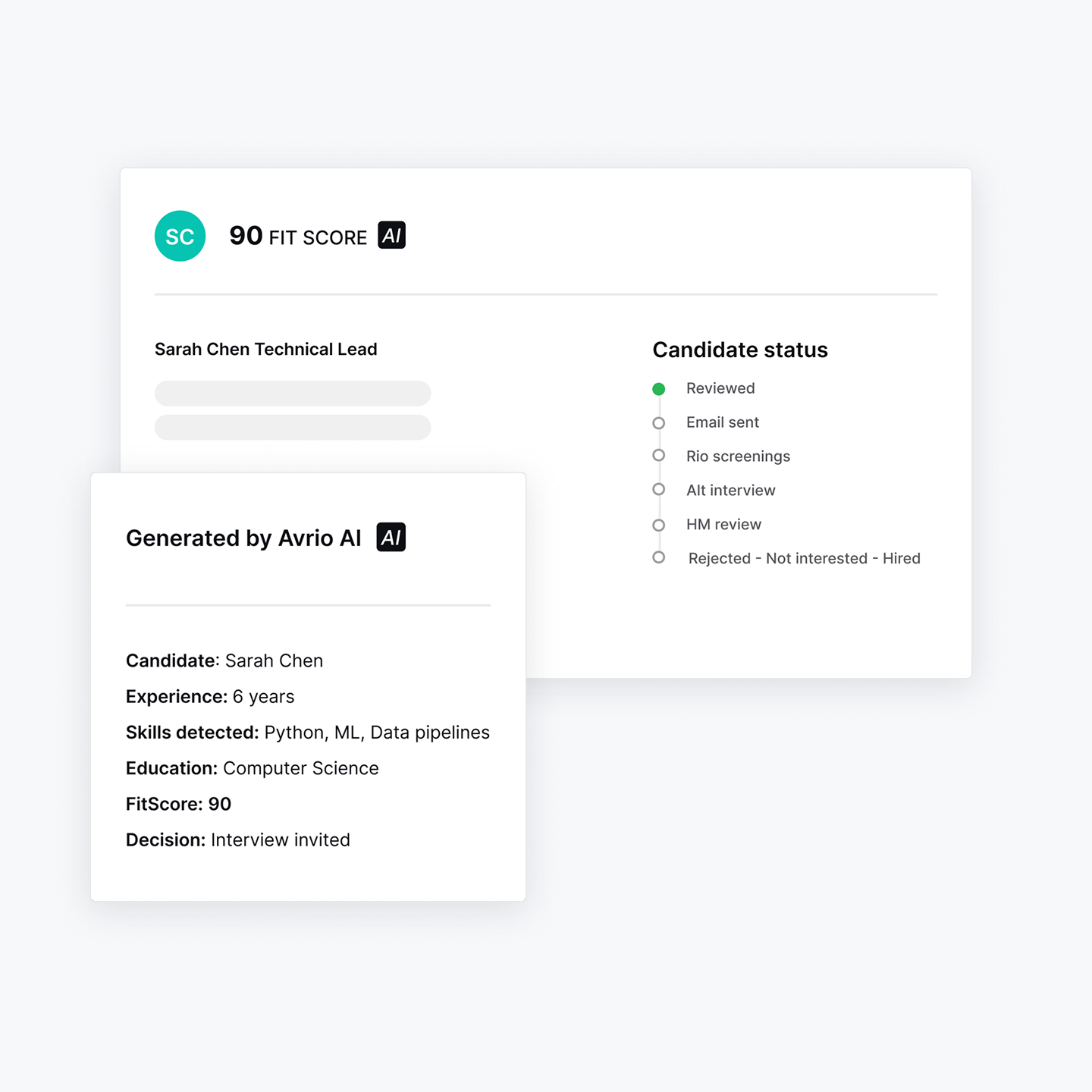 Candidate profile for Sarah Chen, Technical Lead, with a fit score of 90, candidate status marked as reviewed, and generated details by Avrio AI including 6 years experience, skills in Python, ML, data pipelines, computer science education, and interview invited decision.
