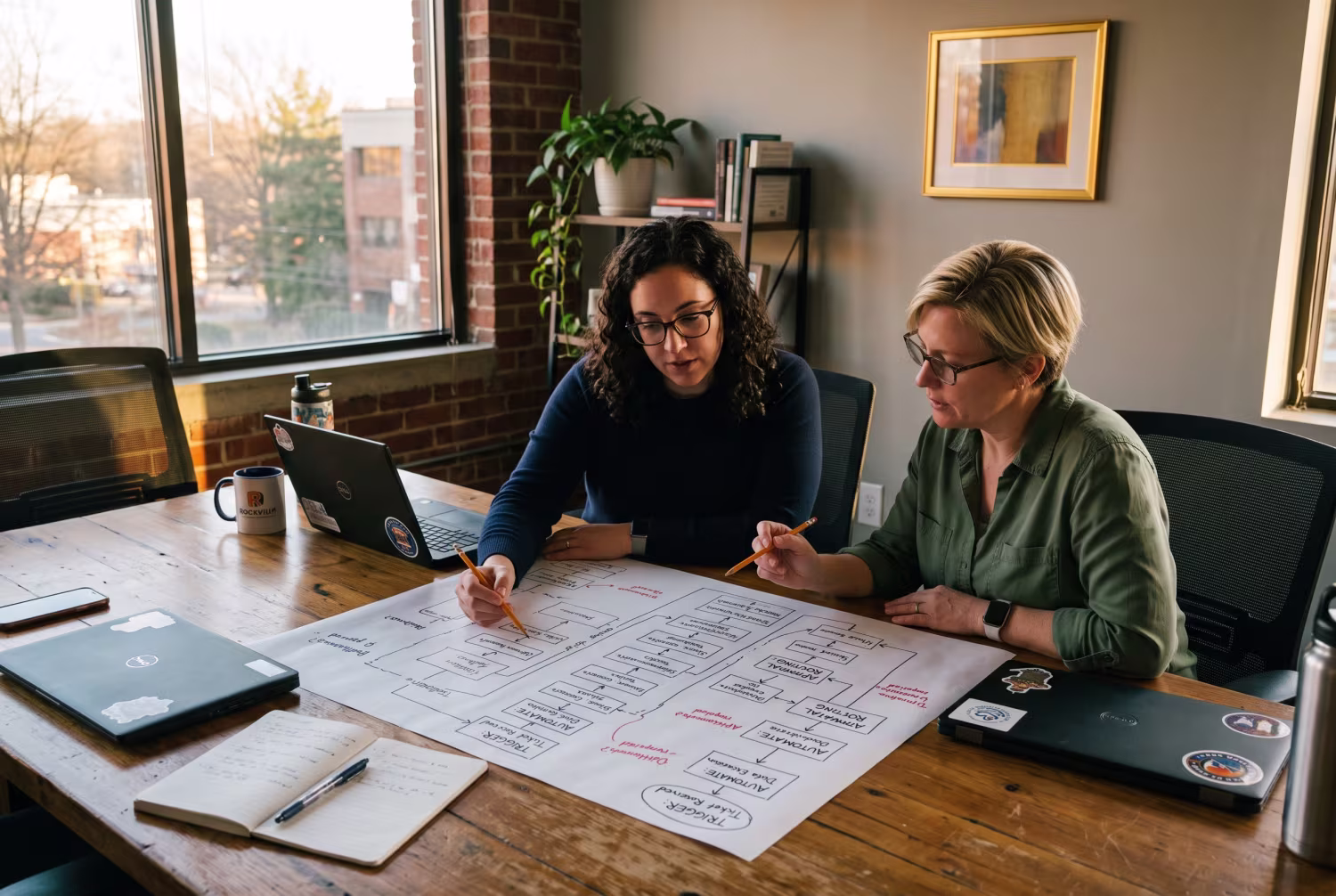Two IT professionals discussing a workflow automation chart