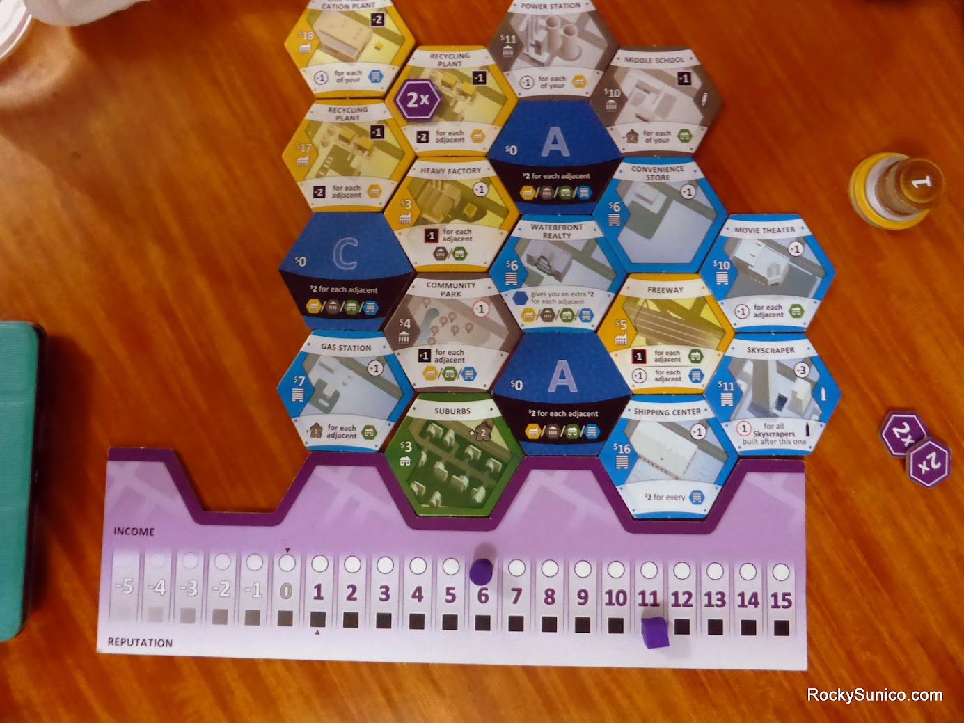 Gameplay photo of the board game Suburbia featuring various components and board state.