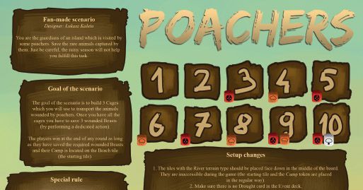 Component or upgrade image for Robinson Crusoe: Adventures on the Cursed Island – "Poachers" Scenario.