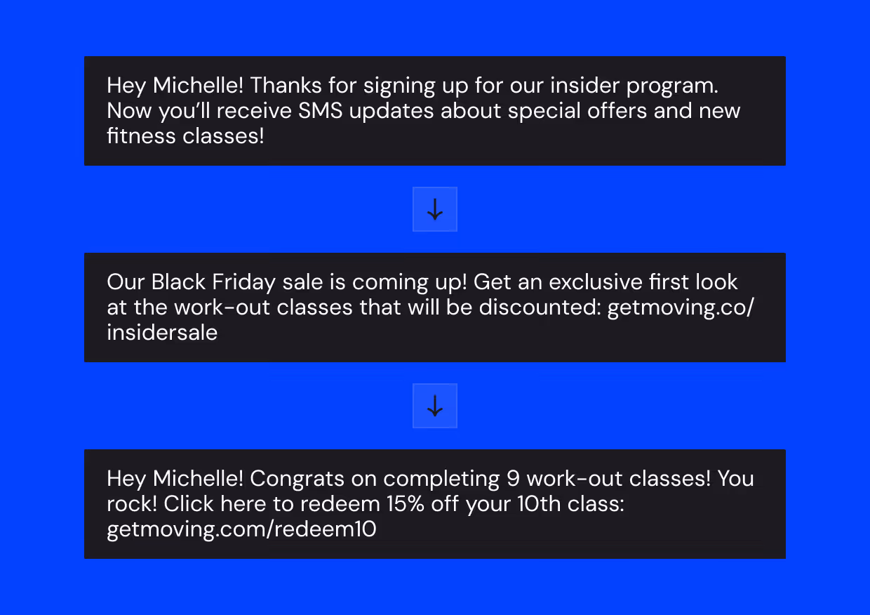 Text messages: 1) Thanks for signing up for insider program, receive SMS updates on offers and fitness classes. 2) Black Friday sale coming, exclusive discounted workout classes at getmoving.co/insidersale. 3) Congrats on completing 9 workout classes, redeem 15% off 10th class at getmoving.com/redeem10.
