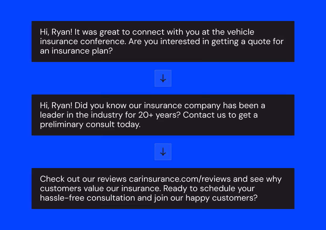 Three black text boxes with white text on a blue background outlining an insurance inquiry drip campaign sequence with arrows between them.