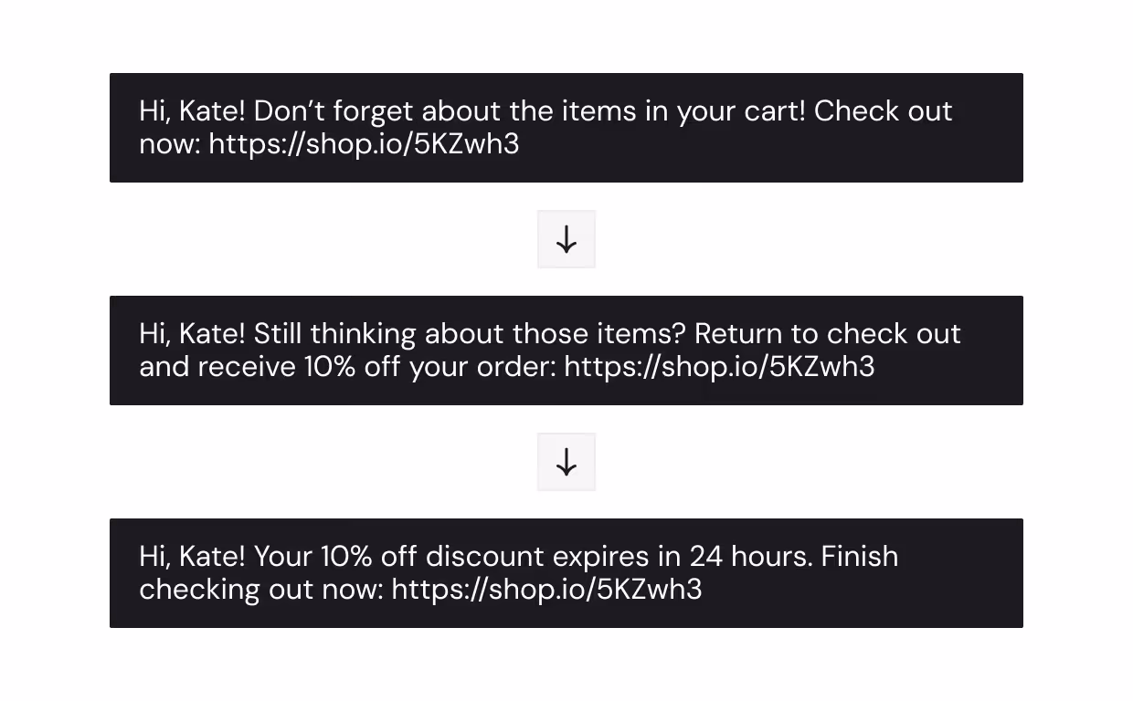 Three text messages to Kate reminding her about items in her cart with a checkout link and a 10% discount offer expiring in 24 hours.