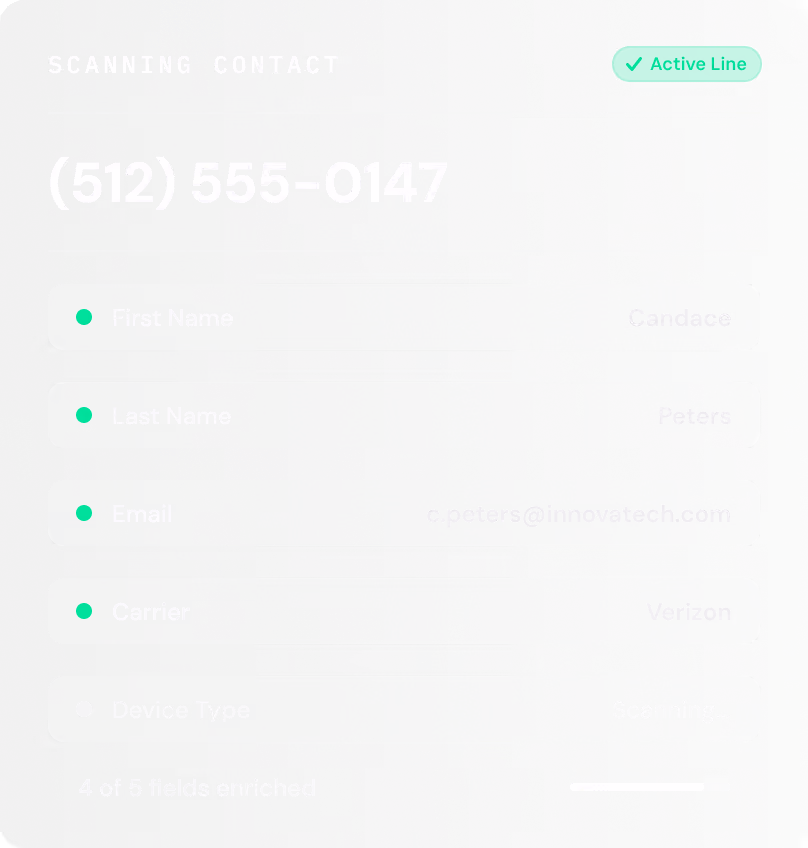 Contact info showing phone (512) 555-0147, name Candace Peters, email, Verizon carrier, and scanning device type.
