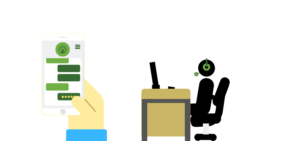 How to increase sales using live chat