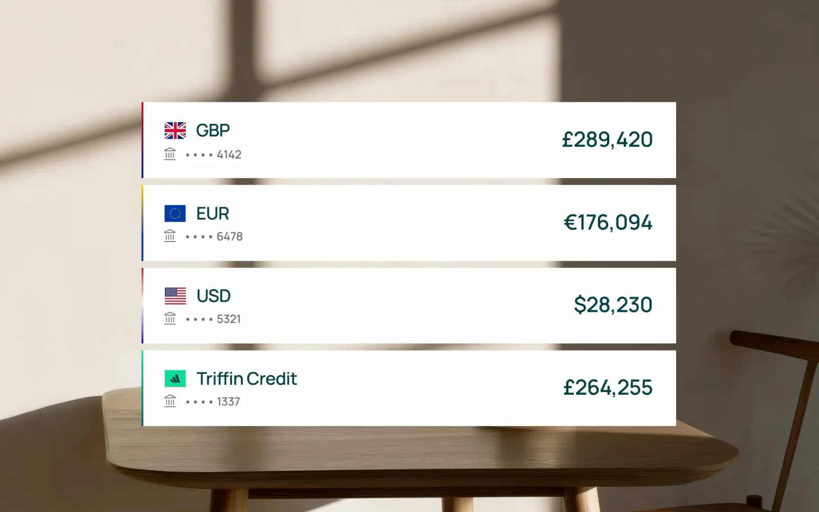 Triffin cash at bank chart