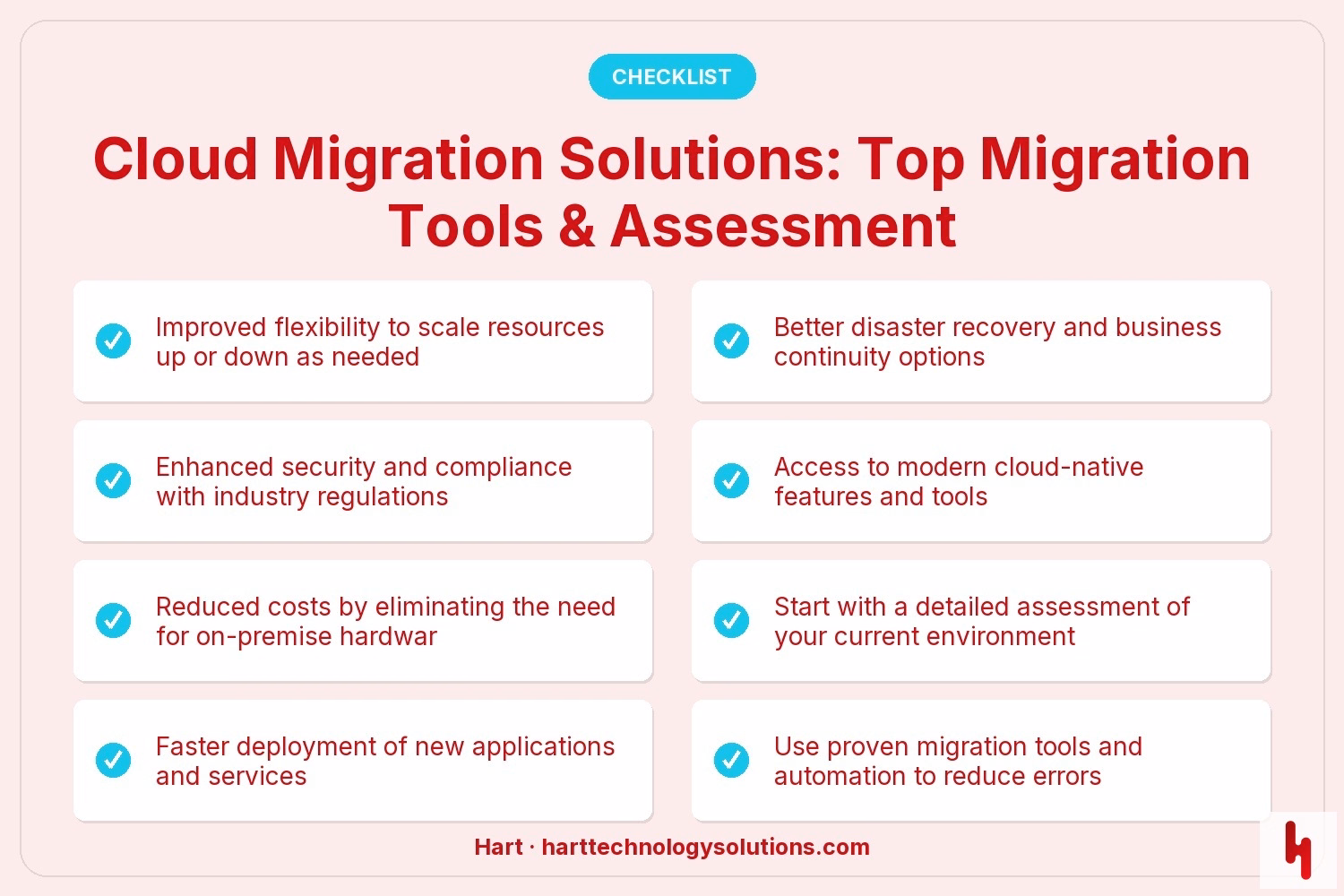 Cloud Migration Solutions: Top Migration Tools & Assessment