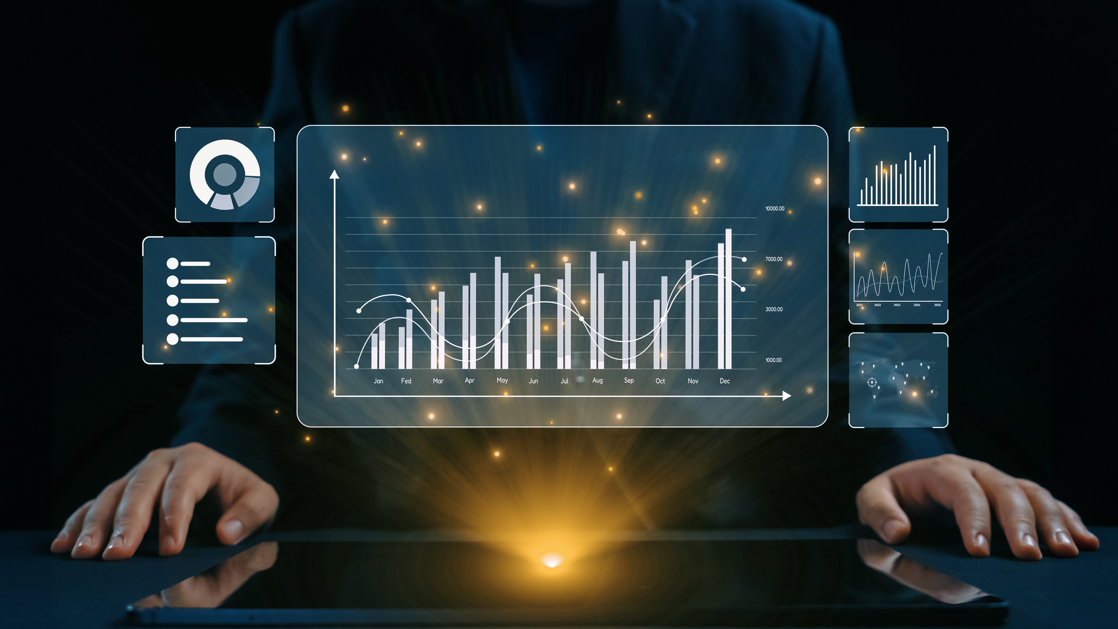 Data dashboard showing workforce wellbeing and retention analytics