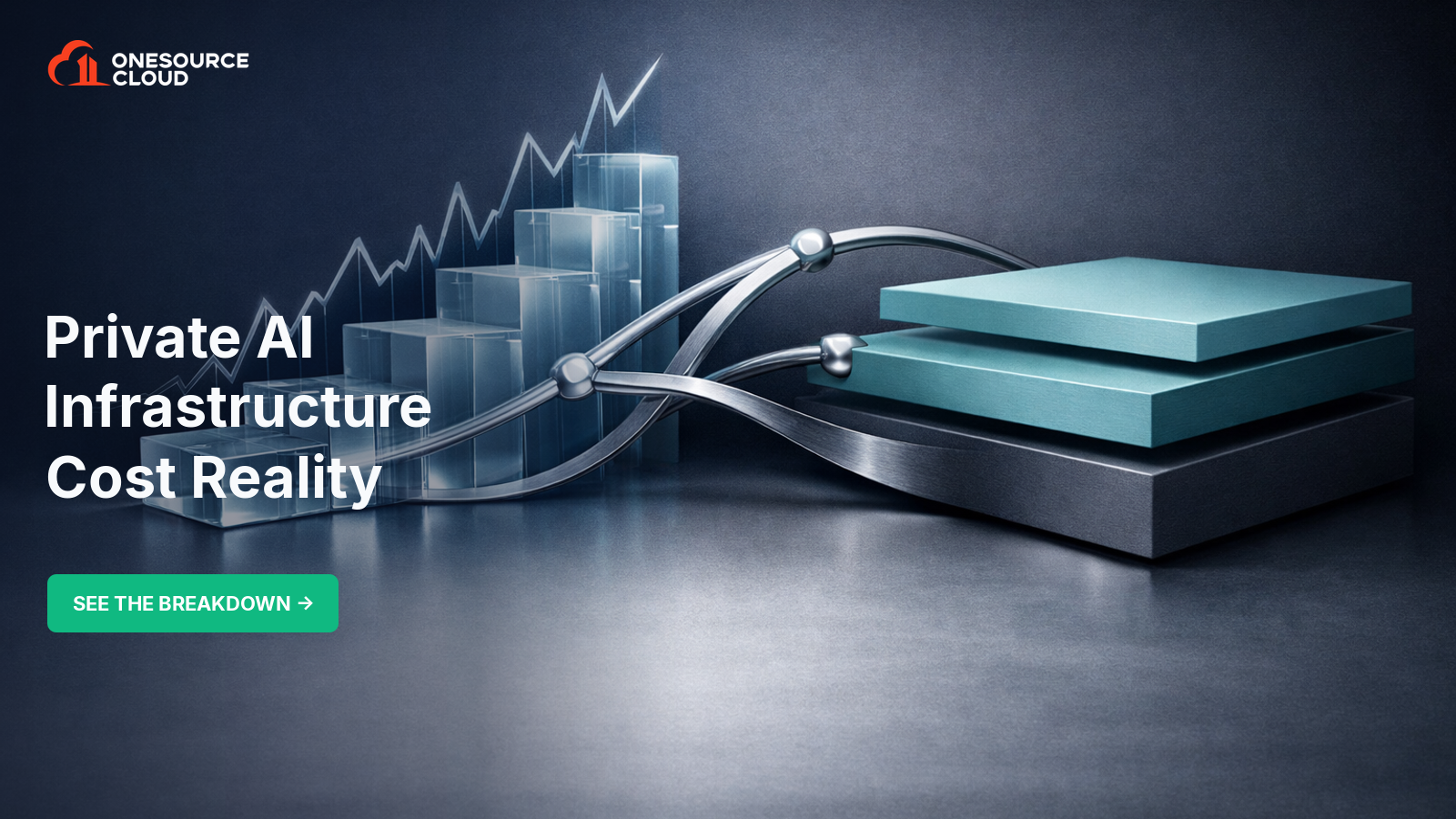 Build vs. Buy Private AI Infrastructure: 2025 Cost Analysis for Enterprises