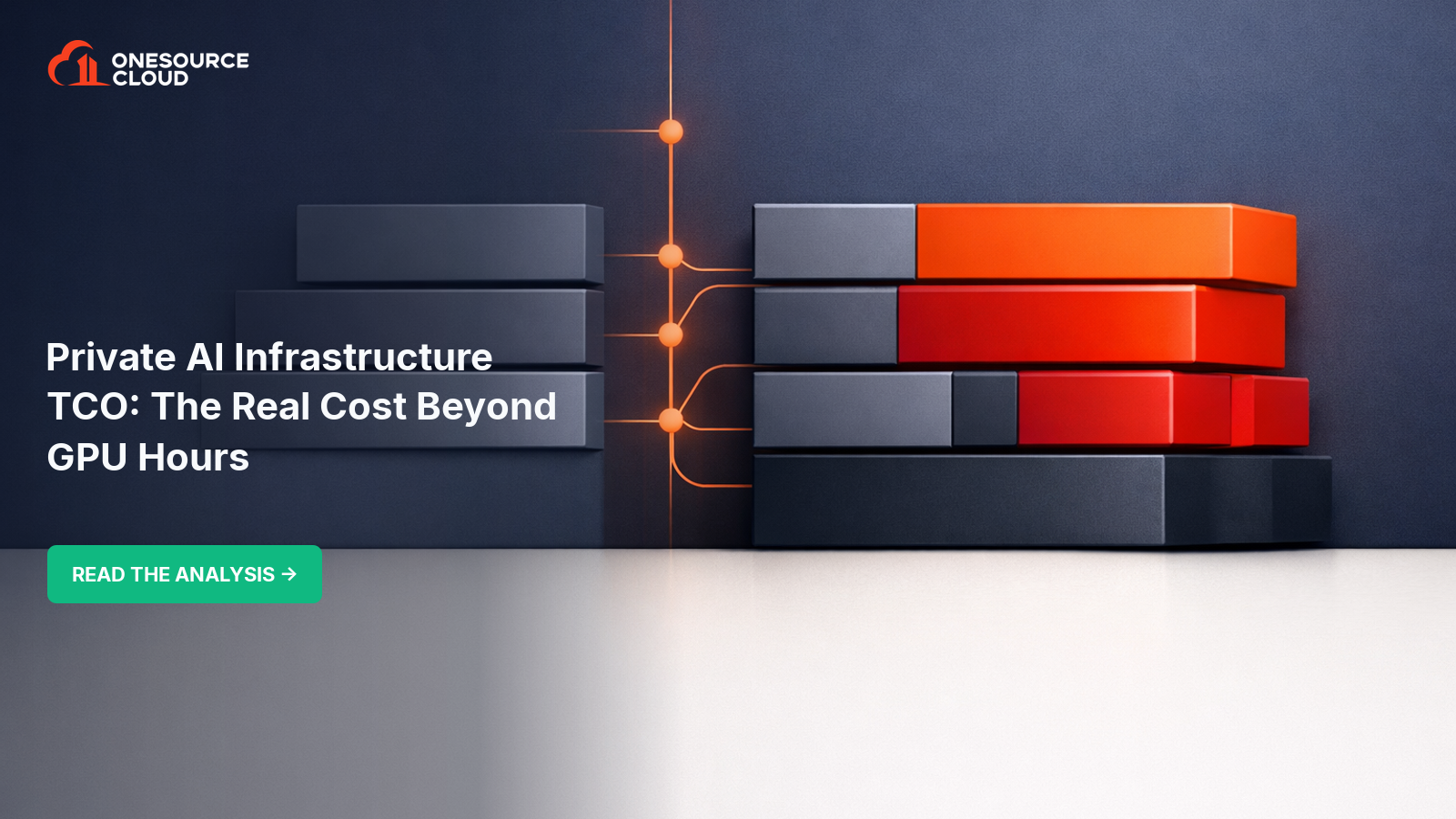 Private AI Infrastructure TCO: The Real Cost Beyond GPU Hours