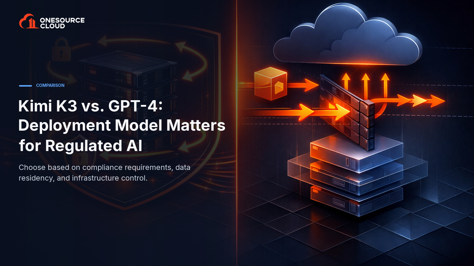 Kimi K3 vs. GPT-4: Deployment Model Matters for Regulated AI