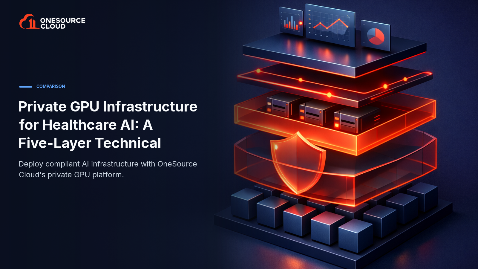 Private GPU Infrastructure for Healthcare AI: A Five-Layer Technical