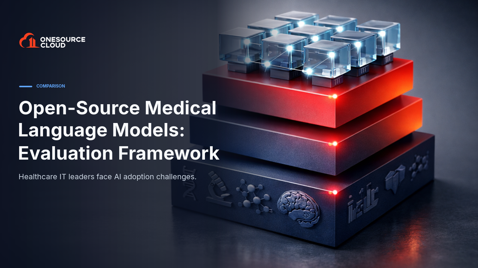 Open-Source Medical Language Models: Evaluation Framework