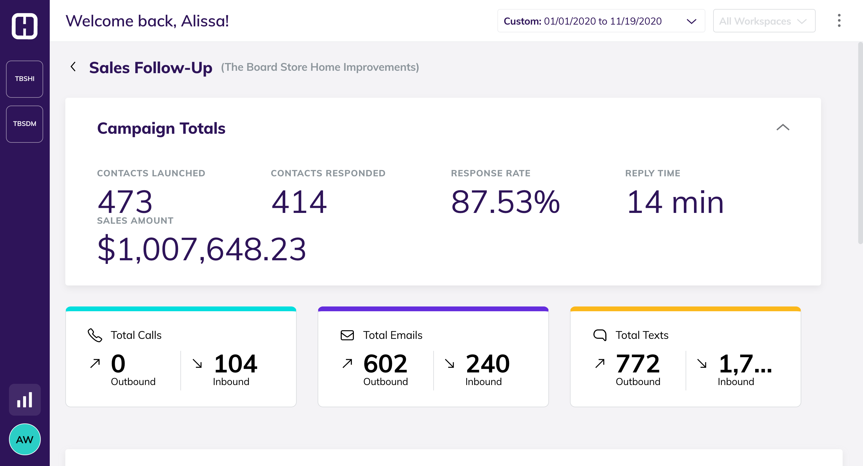 the-board-store-report