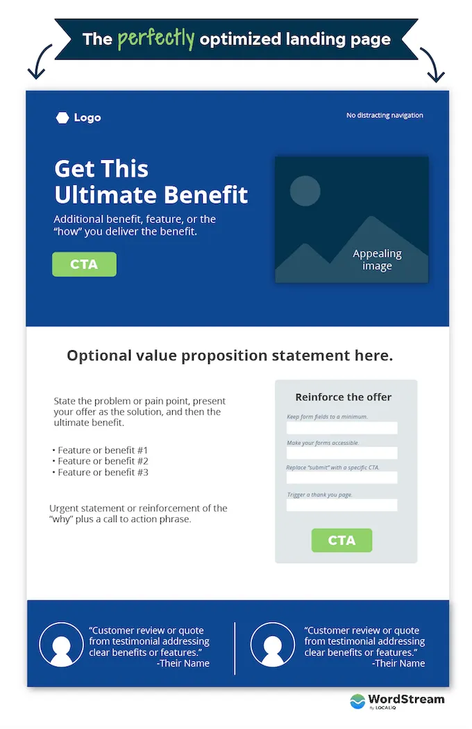 optimized-landing-page-example