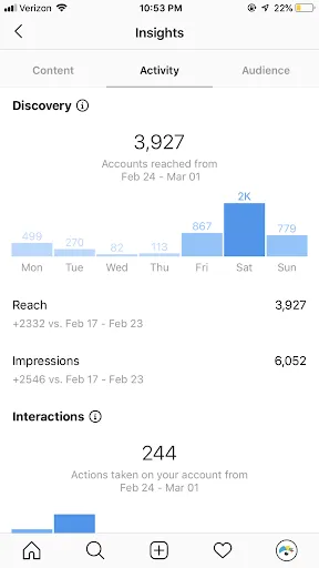 best-free-business-listing-sites-instagram