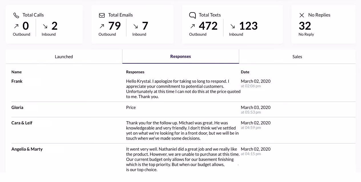 reporting-1