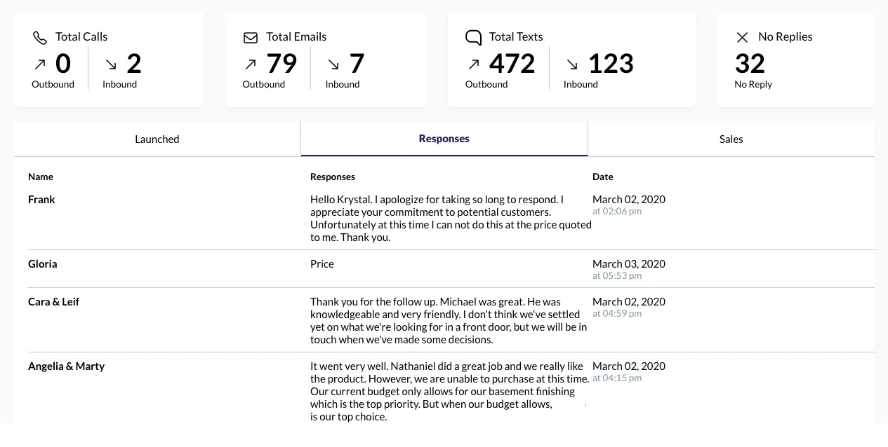 reporting-1