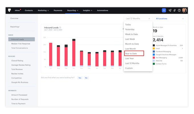 hatch vs podium - podium reporting