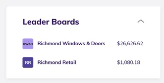 workspaceleaderboard