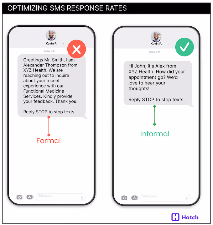 how to improve SMS response rates - formal vs informal