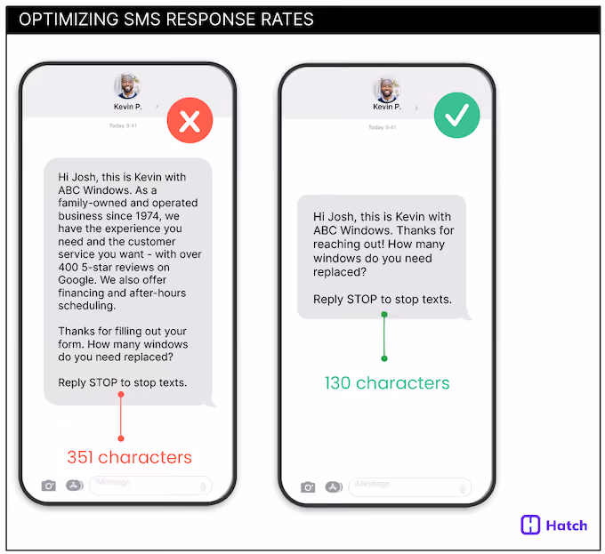 how to improve SMS response rates - length of text