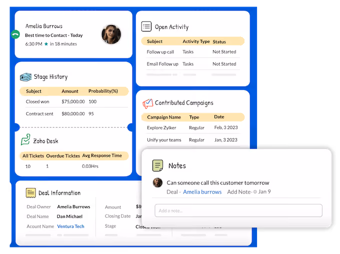 how to use a CRM - detailed contact information example
