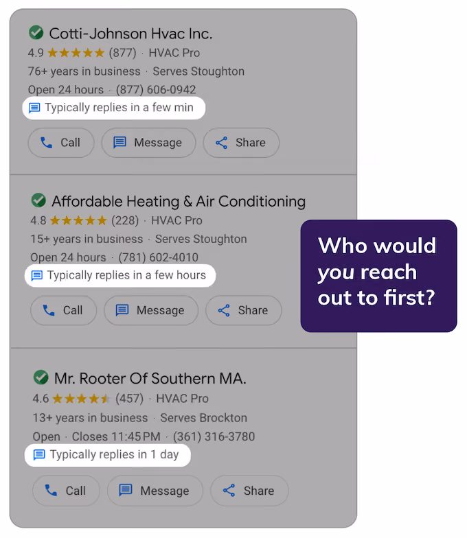 lsas list typical response times for leads and customers