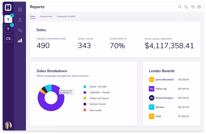 sample of reporting using Hatch platform