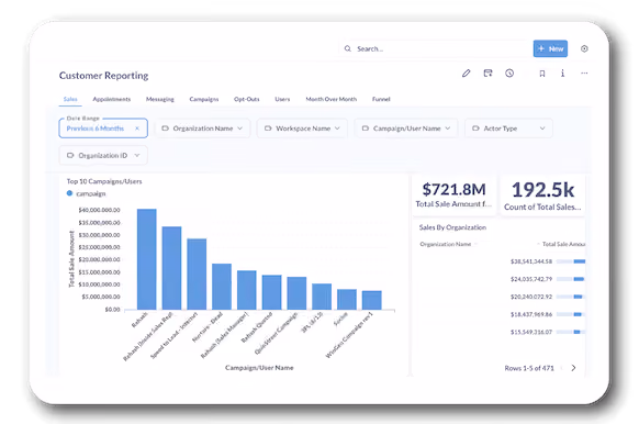 hatch-reporting-visuals-1