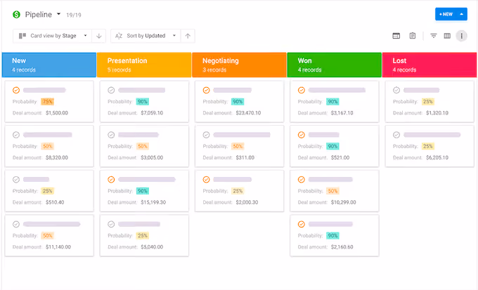 how to use a CRM tips - sales pipeline example