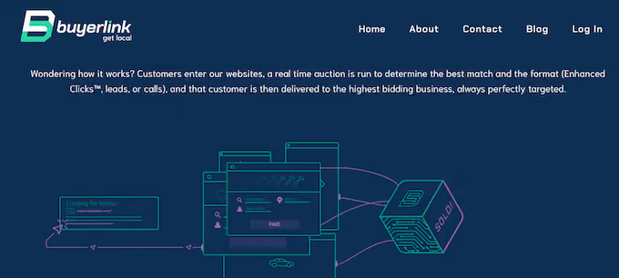 best lead generation services for contractors - helloproject