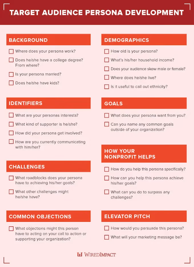 business planning checklist for contractors - persona mapping template