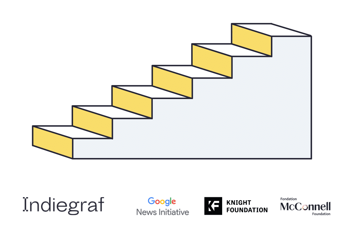 Indiegraf announces $3.5M News Startup Fund in partnership with Google News Initiative, Knight Foundation and McConnell Foundation