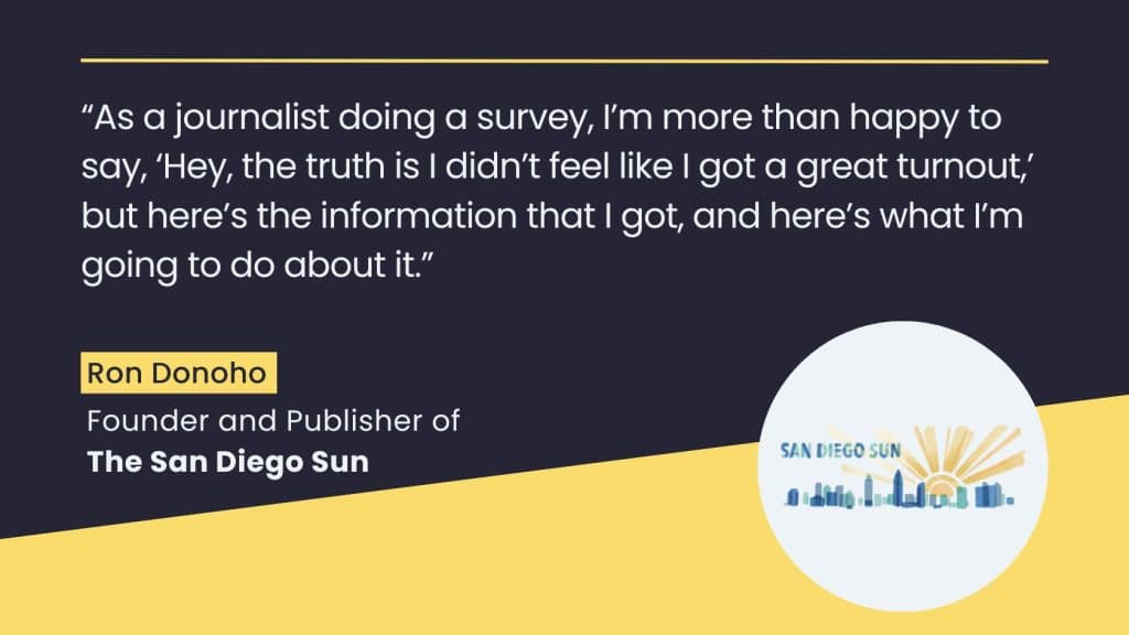 “As a journalist doing a survey, I’m more than happy to say, ‘Hey, the truth is I didn’t feel like I got a great turnout,’ but here’s the information that I got, and here’s what I’m going to do about it,”