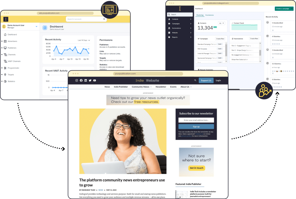 Indiegraf's tech allows for an easy content migration in all of our solutions