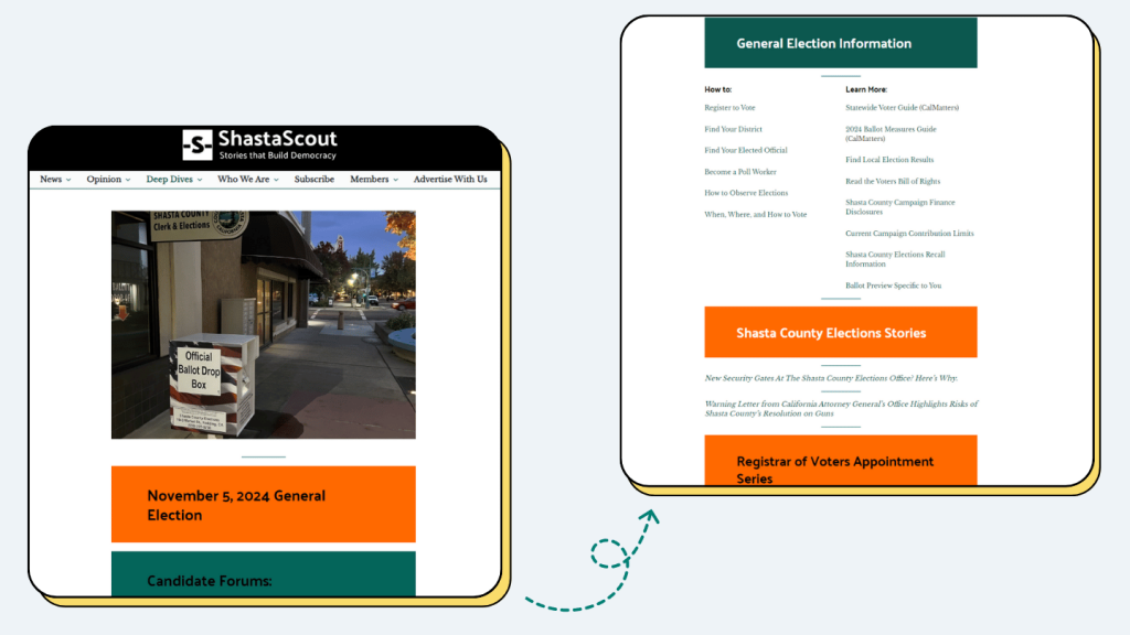 Shasta County election coverage HUB
