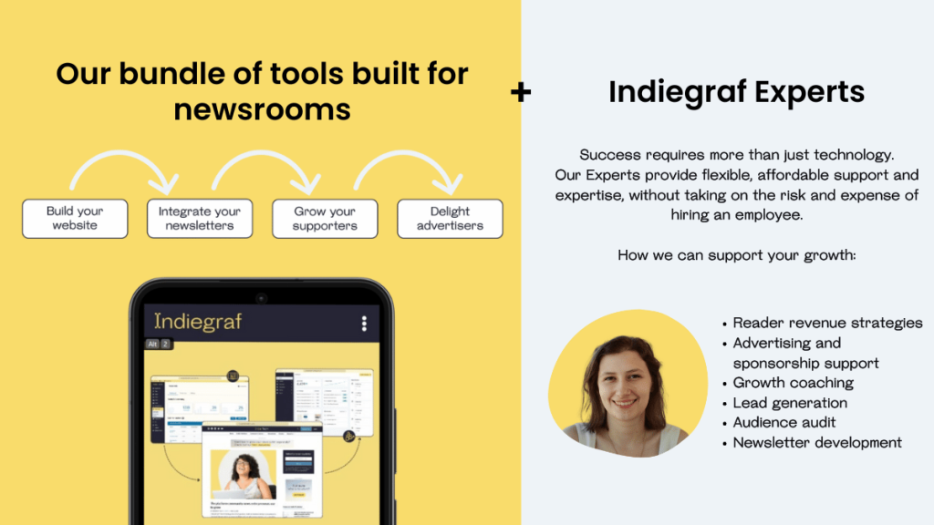 Indiegraf's tech bundle graphics with Indiegraf Experts services