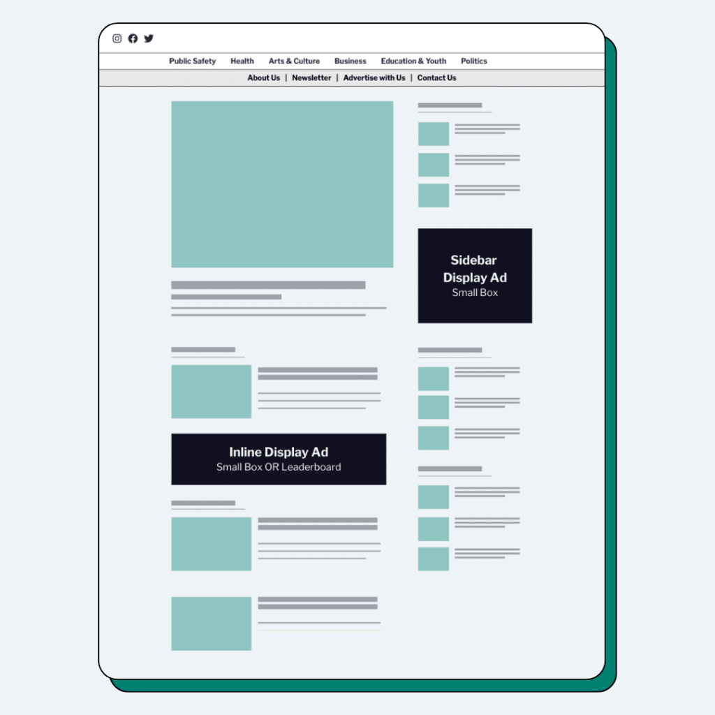 webpage layout illustrating effective ads placement on a news website, highlighting locations for sidebar and inline display ads, with designated placeholders for text and images.