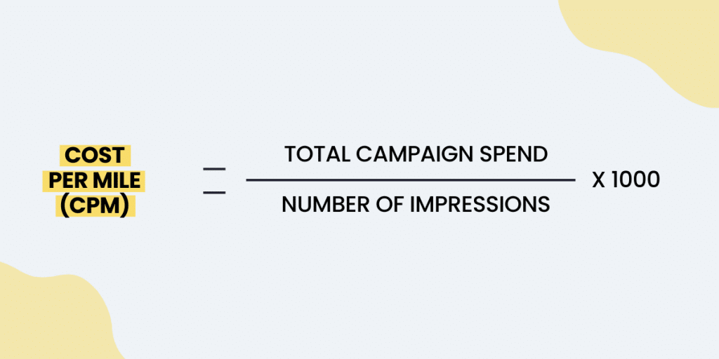 COST PER MILE (CPM) FORMULA 