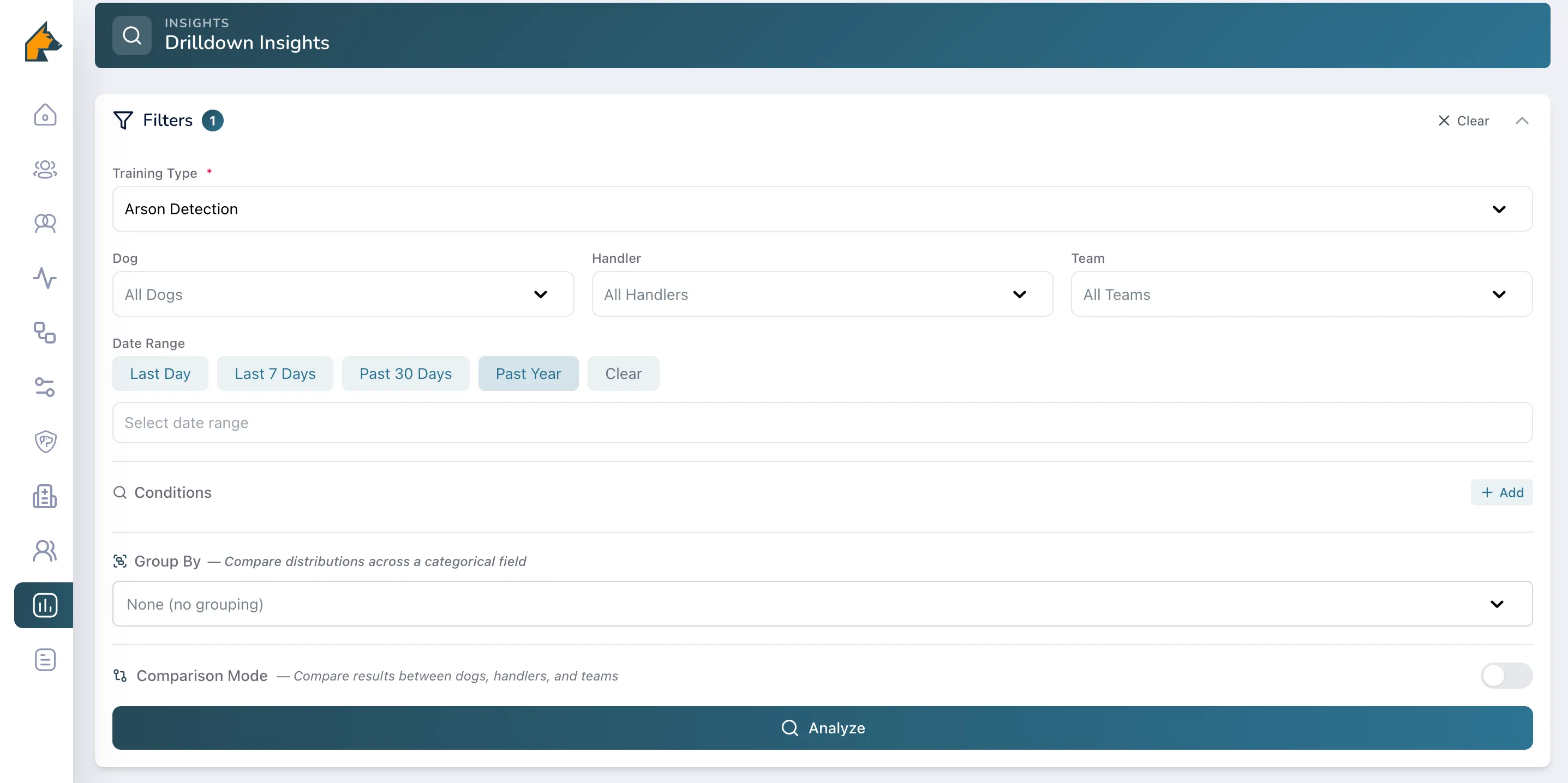 Drilldown Insights interface showing filters for Training Type set to Arson Detection, options for Dog, Handler, Team, Date Range with buttons for Last Day, Last 7 Days, Past 30 Days, Past Year, and a large Analyze button at the bottom.