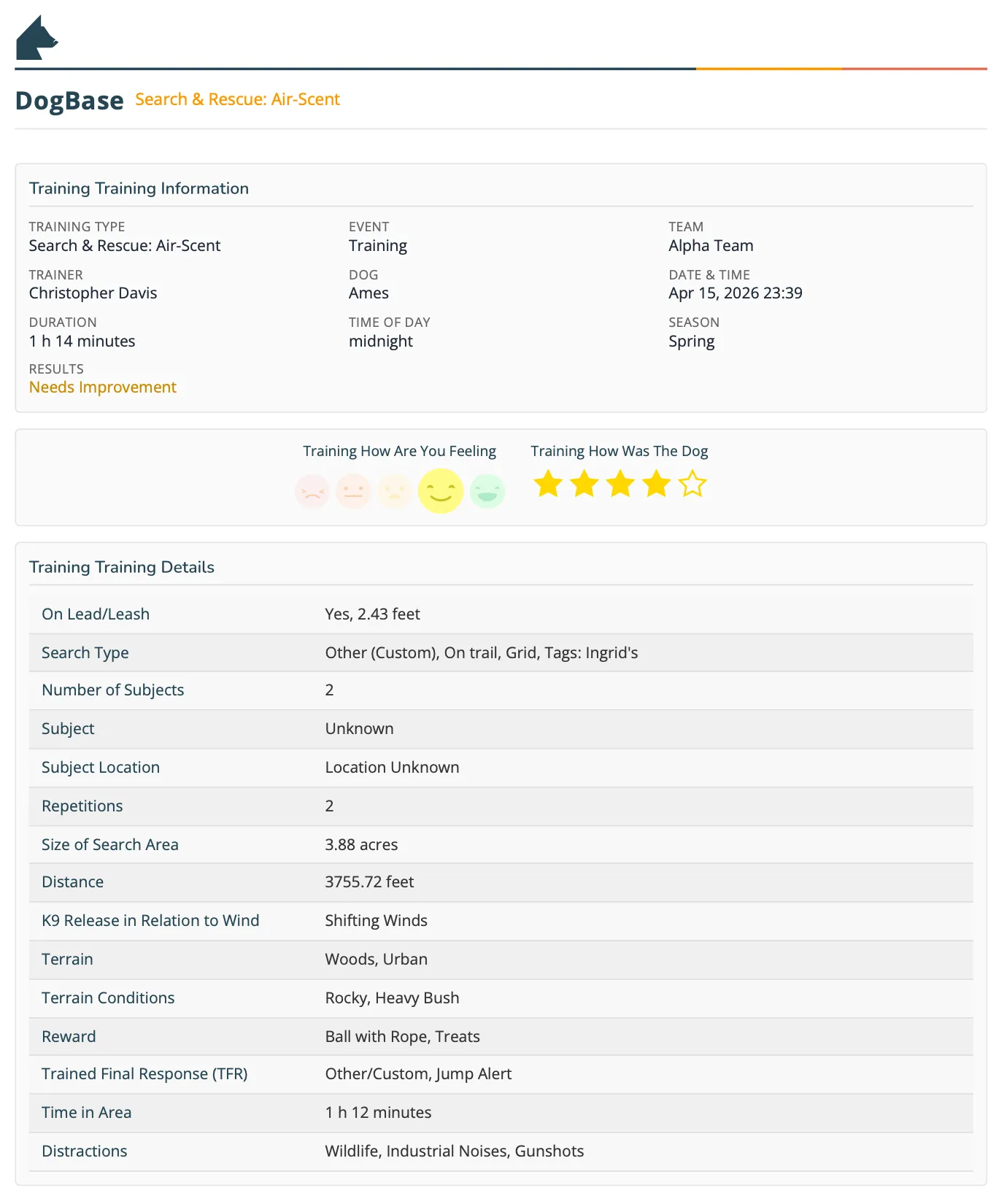 DogBase training report for Search & Rescue Air-Scent with dog Ames, led by Christopher Davis, showing training details, results, and ratings.
