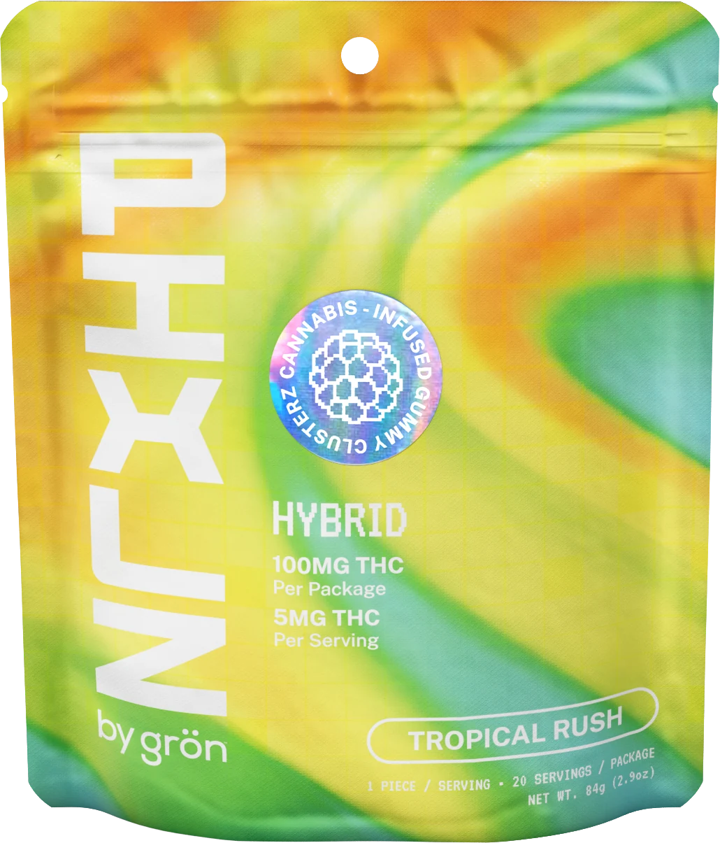 PIXLZ Tropical Rush pouch