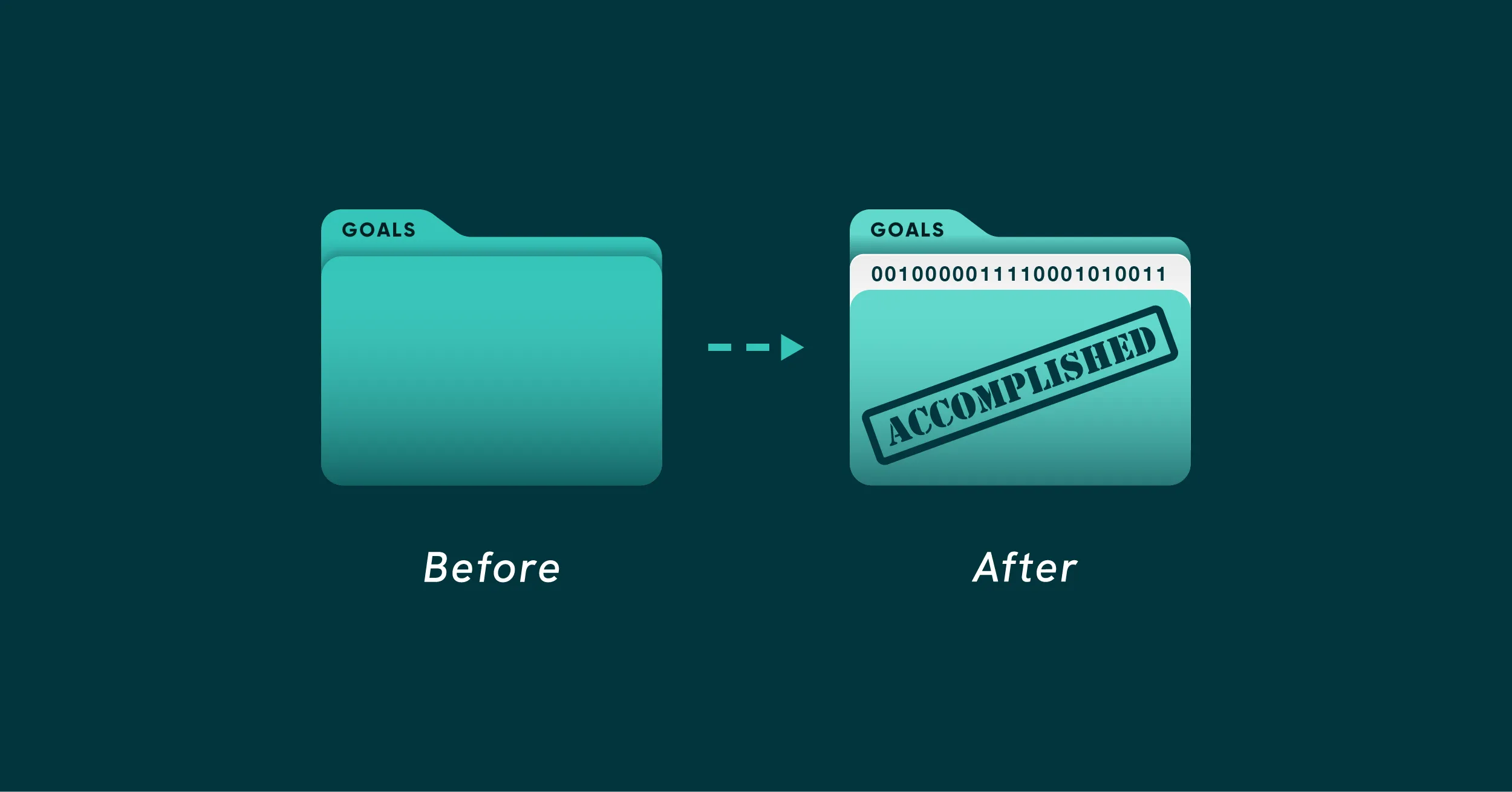 Accomplishing strategic goals using price transparency data