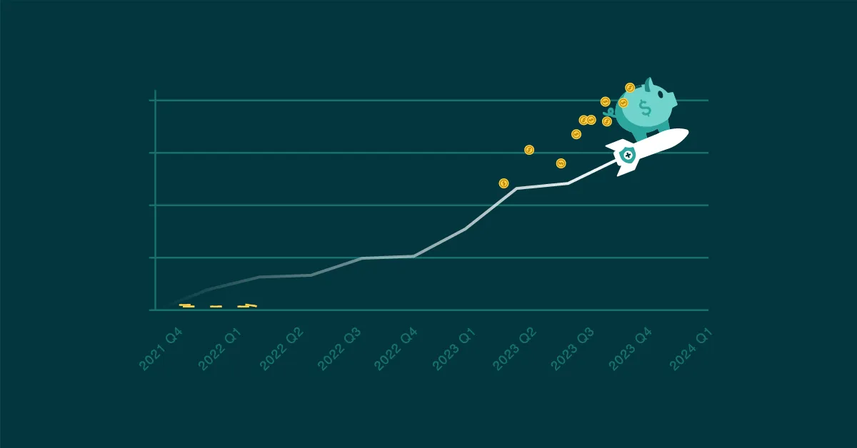 Q4 2021 - Q1 2024 commercial healthcare trends