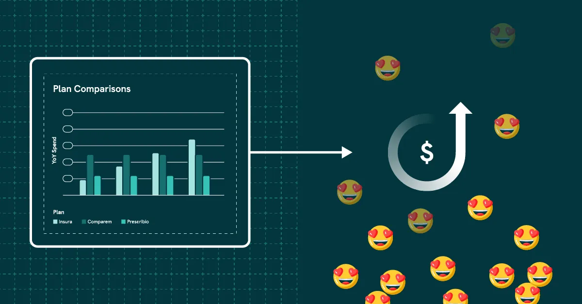 Smarter plans create efficient, predictable costs for employers