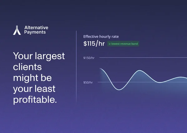 The Hidden Cost of Your Largest Clients: What Every MSP Needs to Know About Profitability